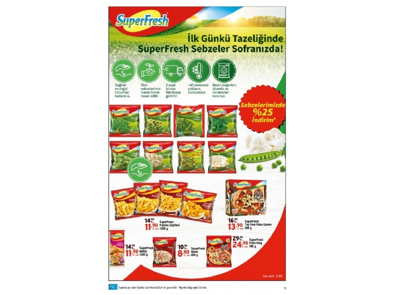 CarrefourSA 28 Ocak  - 10 ubat Katalou - 13