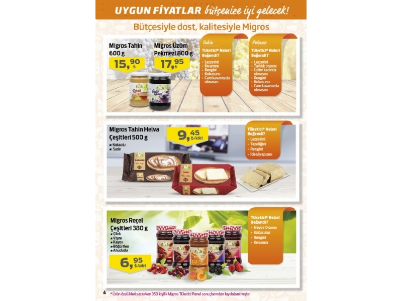 Migros 18 ubat - 3 Mart Migroskop - 51