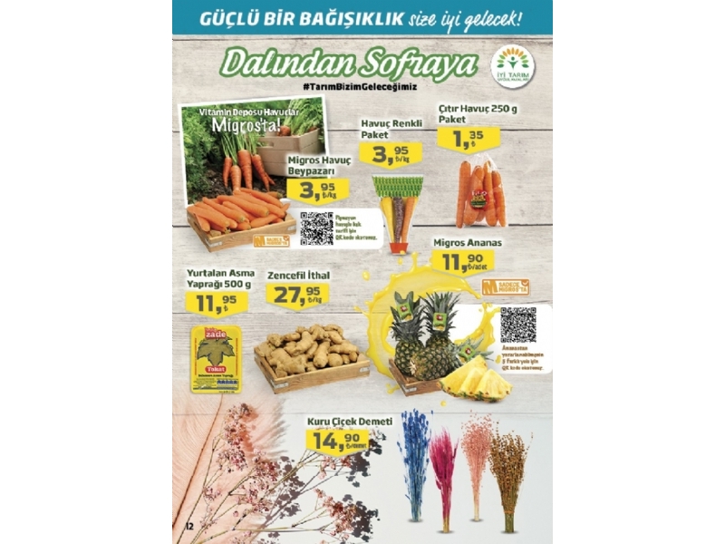 Migros 18 ubat - 3 Mart Migroskop - 12