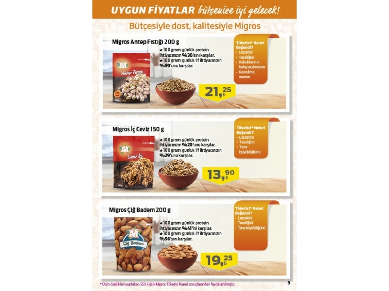 Migros 18 ubat - 3 Mart Migroskop - 52