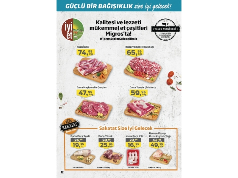 Migros 4 - 17 Mart Migroskop - 12