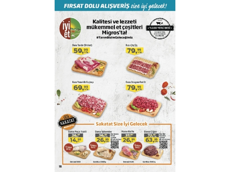 Migros 29 Nisan -19  Mays Migroskop - 18