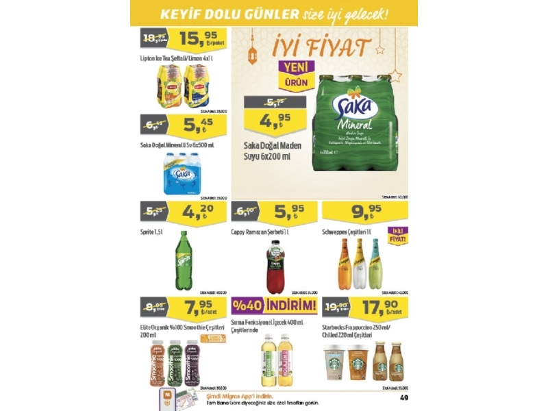 Migros 29 Nisan -19  Mays Migroskop - 49