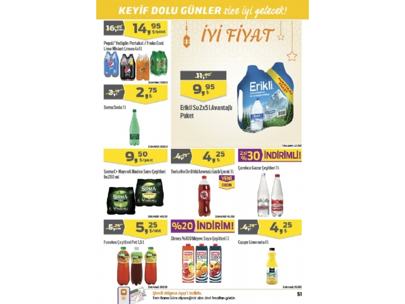 Migros 29 Nisan -19  Mays Migroskop - 51