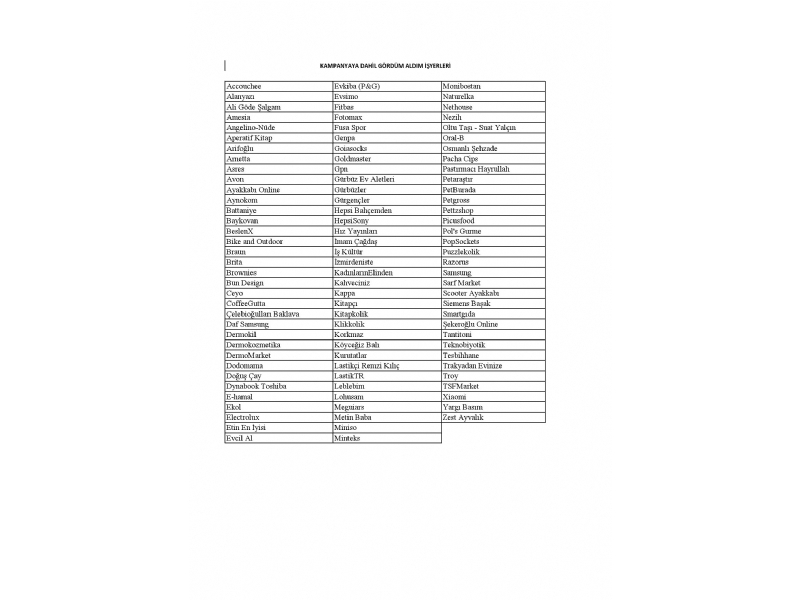 Maximum E-Ticaret Kampanyasna Katlan Firmalar - 2