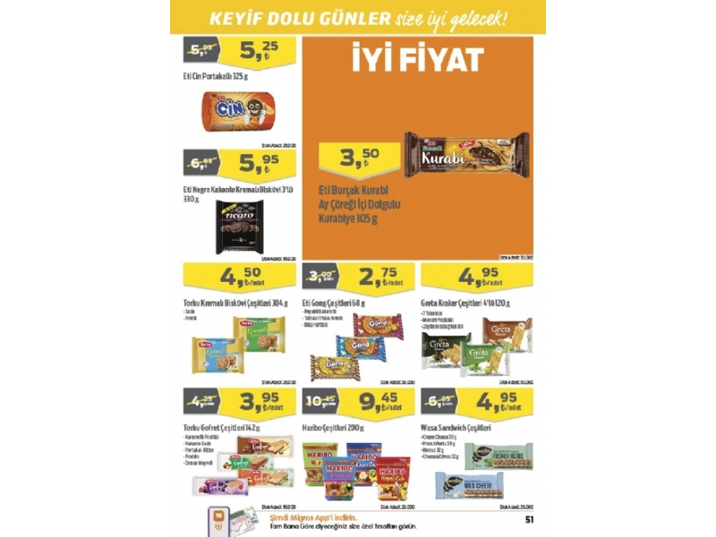 Migros 3 - 16 Haziran Migroskop - 36