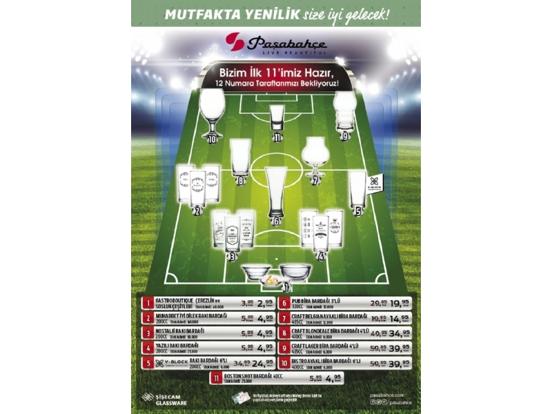 Migros 3 - 16 Haziran Migroskop - 80