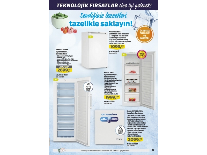 Migros 17 - 30 Haziran Migroskop - 94