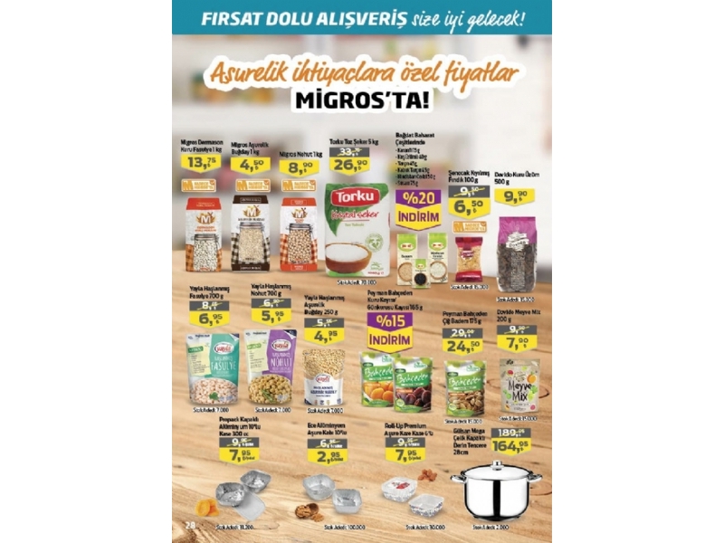 Migros 12 - 25 Austos Migroskop - 28