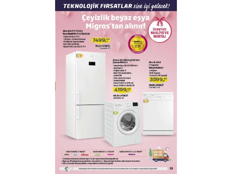 Migros 31 Mart - 20 Nisan Migroskop - 54