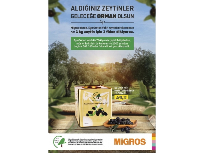 Migros 12 - 25 Mays Migroskop - 17