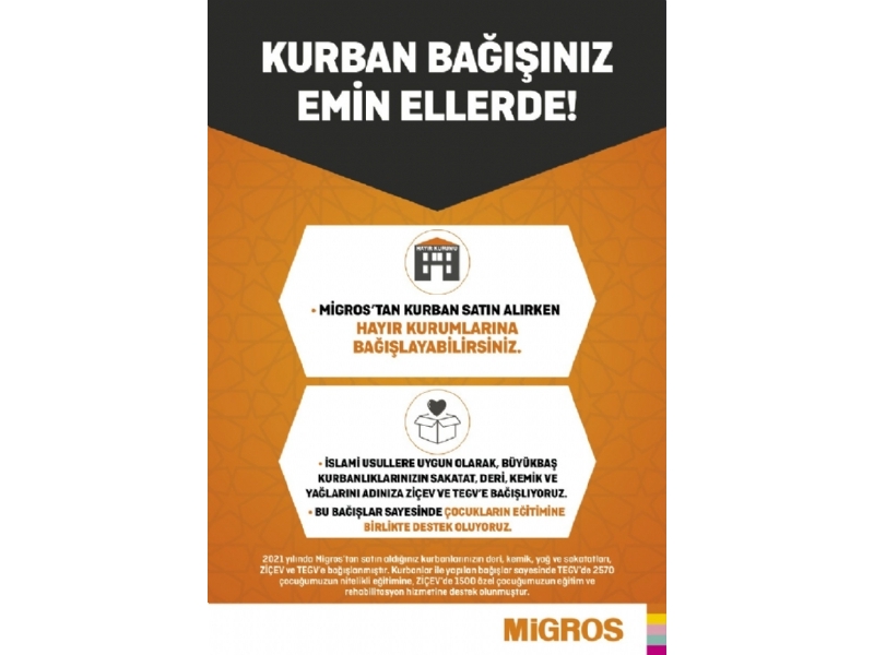 Migros 9 - 22 Haziran Migroskop - 81