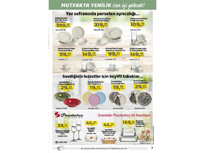 Migros 9 - 22 Haziran Migroskop - 84