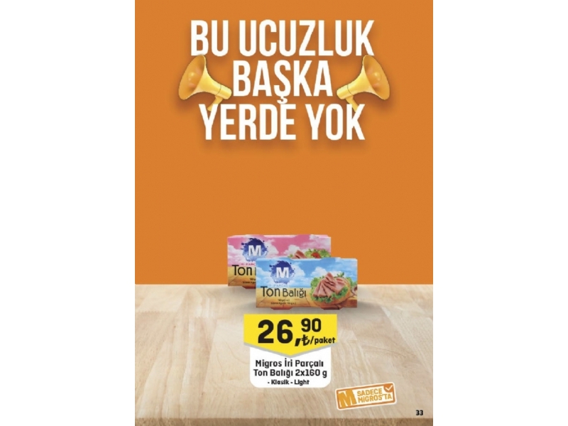 Migros 9 - 22 Haziran Migroskop - 33