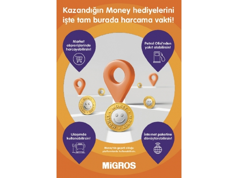 Migros 23 Haziran - 6 Temmuz Migroskop - 76