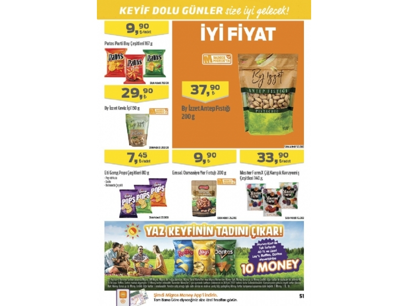 Migros 23 Haziran - 6 Temmuz Migroskop - 51