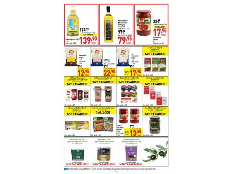 CarrefourSA 14 - 31 Temmuz Katalou - 14