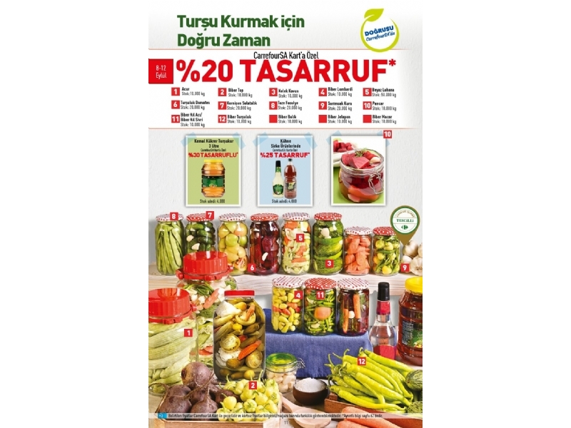 CarrefourSA 8 - 21 Eyll Katalou - 11