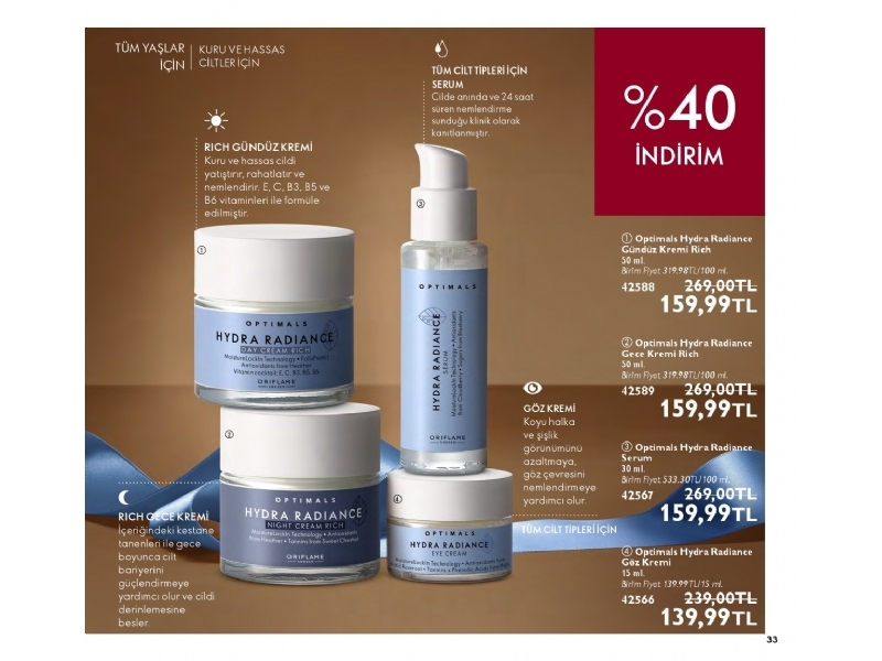 Oriflame Ylba 2022 - 33