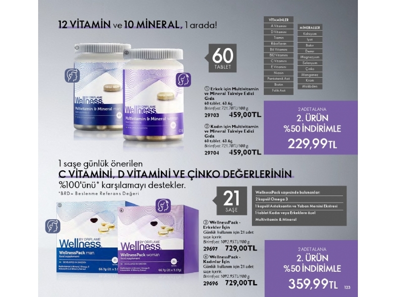 Oriflame Ylba 2022 - 123