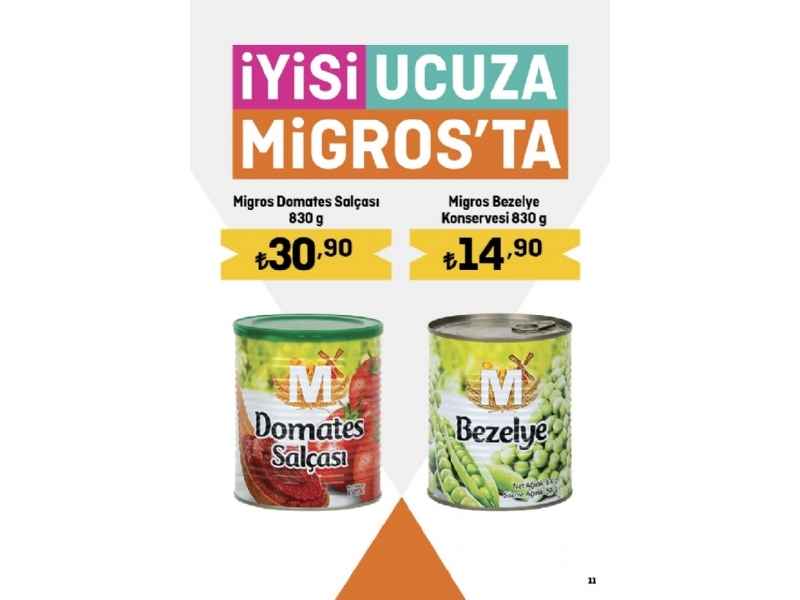 Migros 8 - 21 Aralk Migroskop - 11