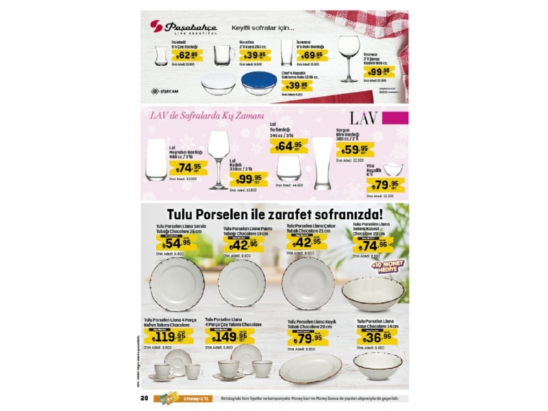 Migros 19 Ocak - 1 ubat Migroskop Dergisi - 101