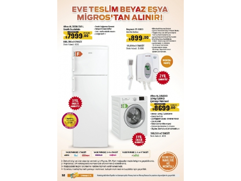 Migros 16  Mart - 5 Nisan Migroskop - 113