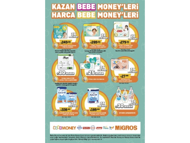 Migros 16  Mart - 5 Nisan Migroskop - 63