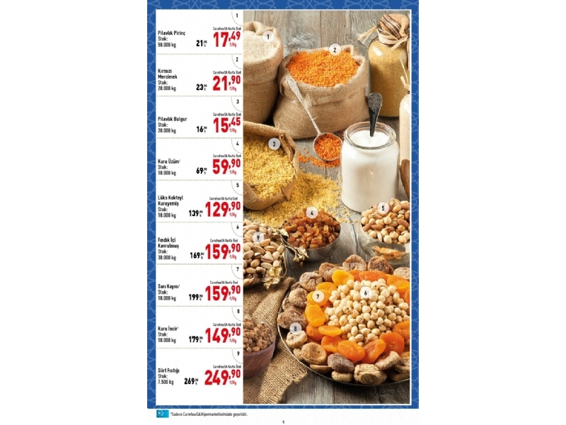 CarrefourSA 30 Mart - 9 Nisan Katalou - 9