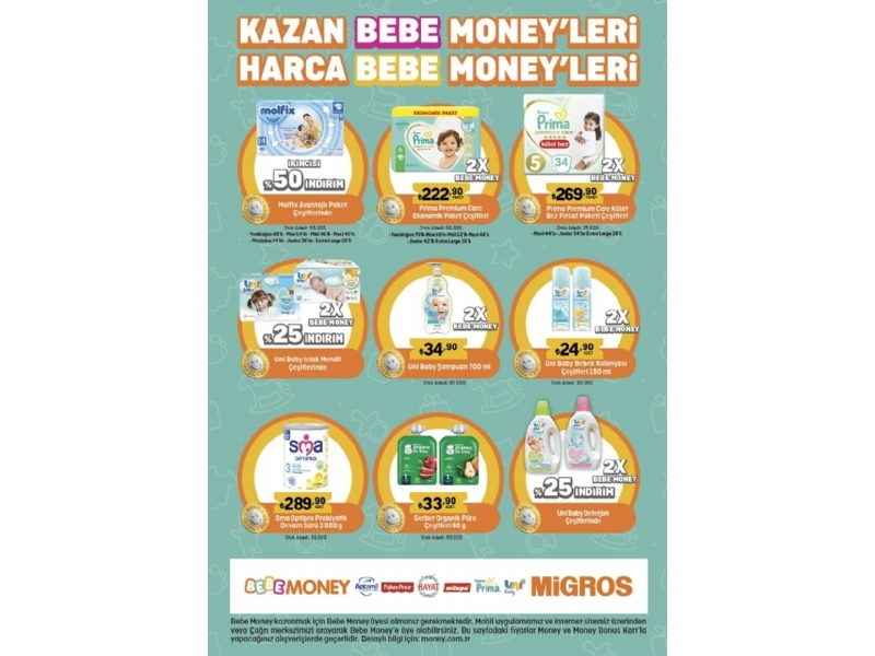 Migros 20 Nisan - 3 Mays Migroskop - 75