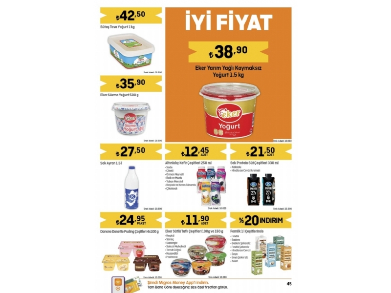 Migros 20 Nisan - 3 Mays Migroskop - 36