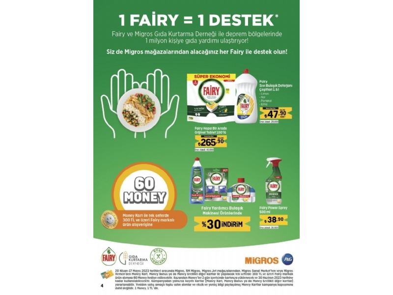 Migros 20 Nisan - 3 Mays Migroskop - 4