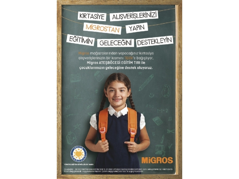 Migros Krtasiye rnleri 2023 - 12