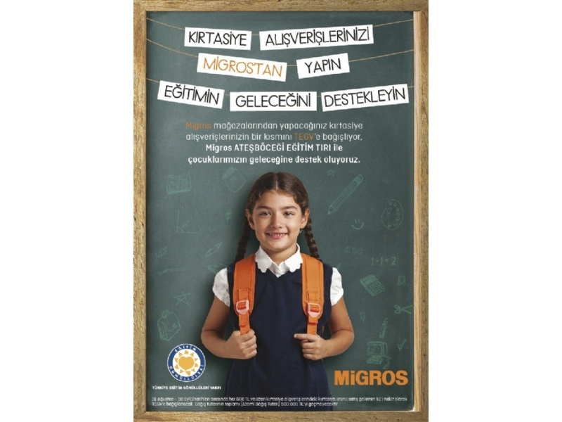 Migros 14 - 27 Eyll Migroskop - 88