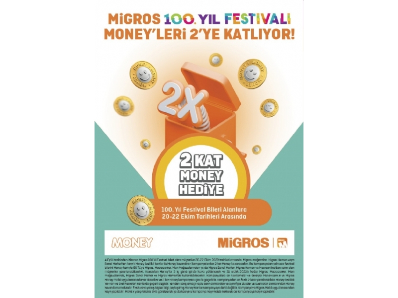 Migros 70. Yl ndirimleri - 22