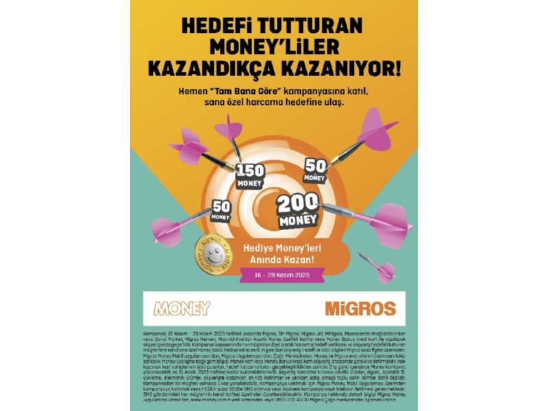 Migros 16 - 29 Kasm Migroskop - 83