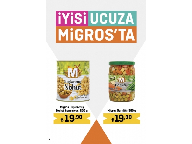 Migros 30 Kasm - 13 Aralk 2023 Migroskop - 8