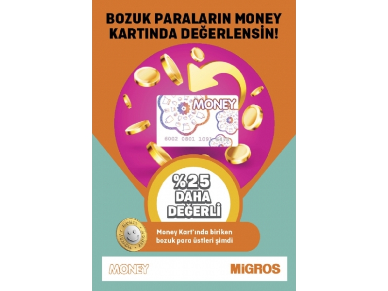 Migros 30 Kasm - 13 Aralk 2023 Migroskop - 68