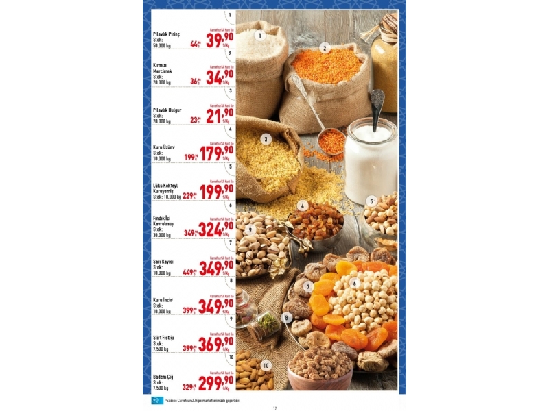 CarrefourSA 14 - 21 Mart Katalou - 12