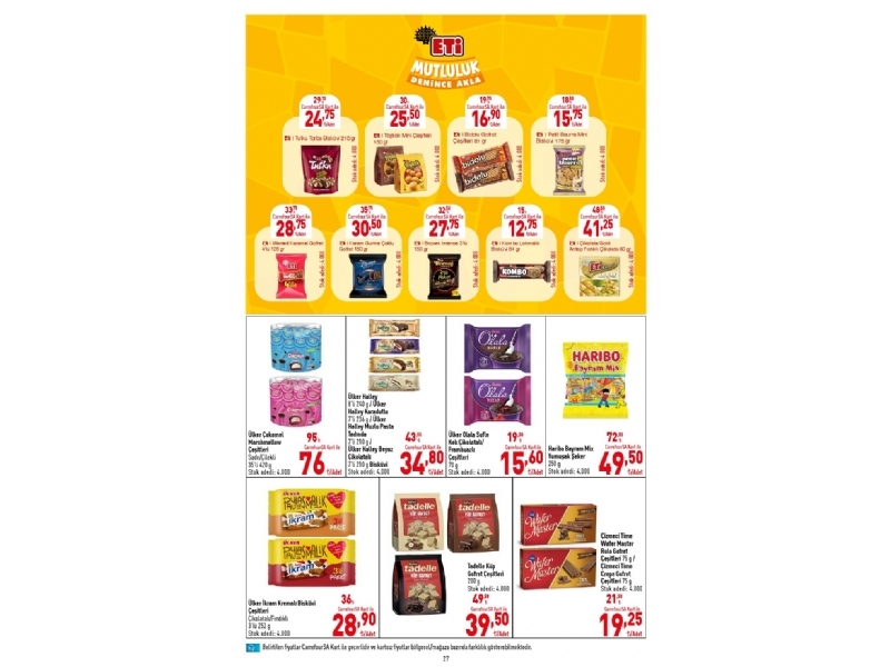 CarrefourSA 28 Mart - 14 Nisan Katalou - 27