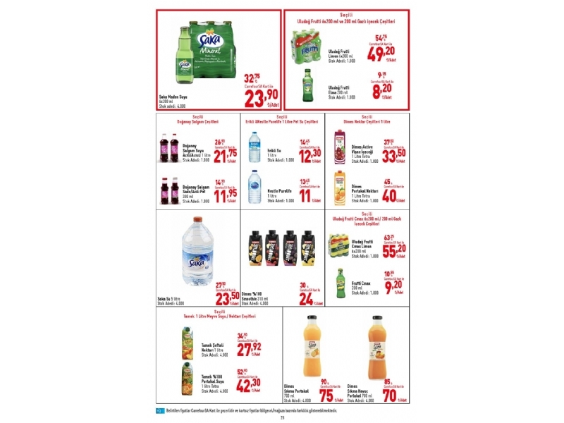 CarrefourSA 28 Mart - 14 Nisan Katalou - 28