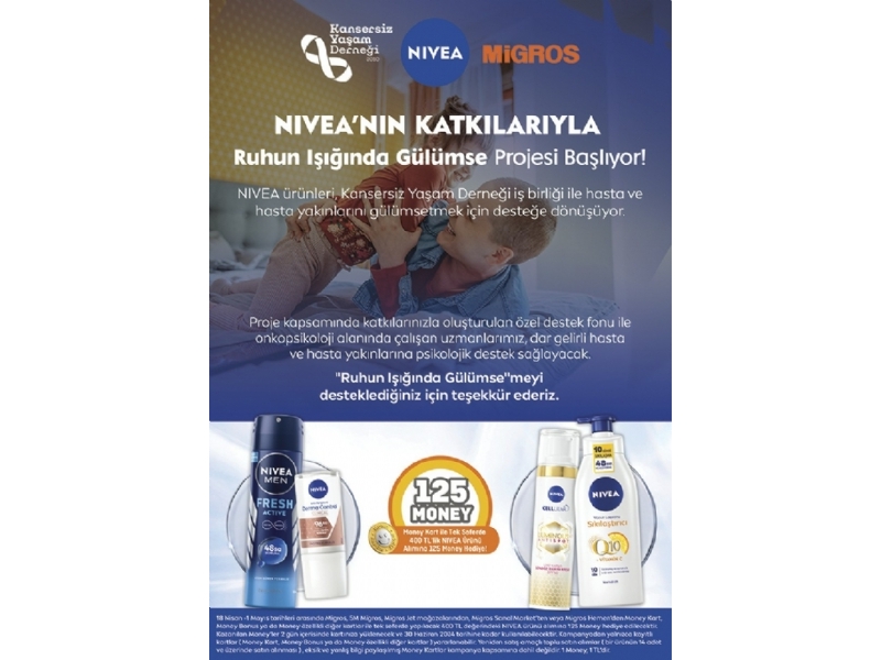 Migros 18 Nisan - 1 Mays Migroskop - 95