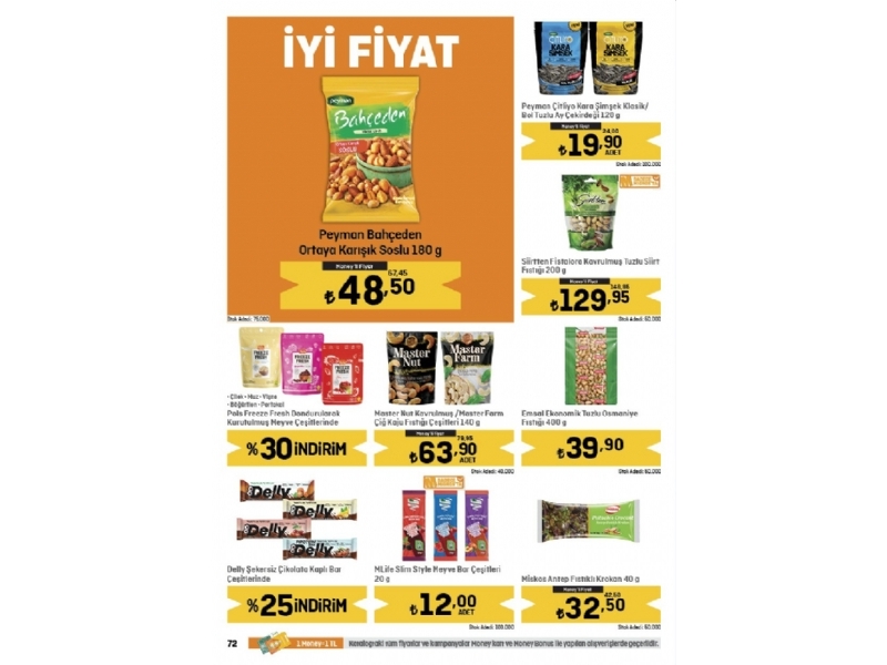 Migros 18 Nisan - 1 Mays Migroskop - 72