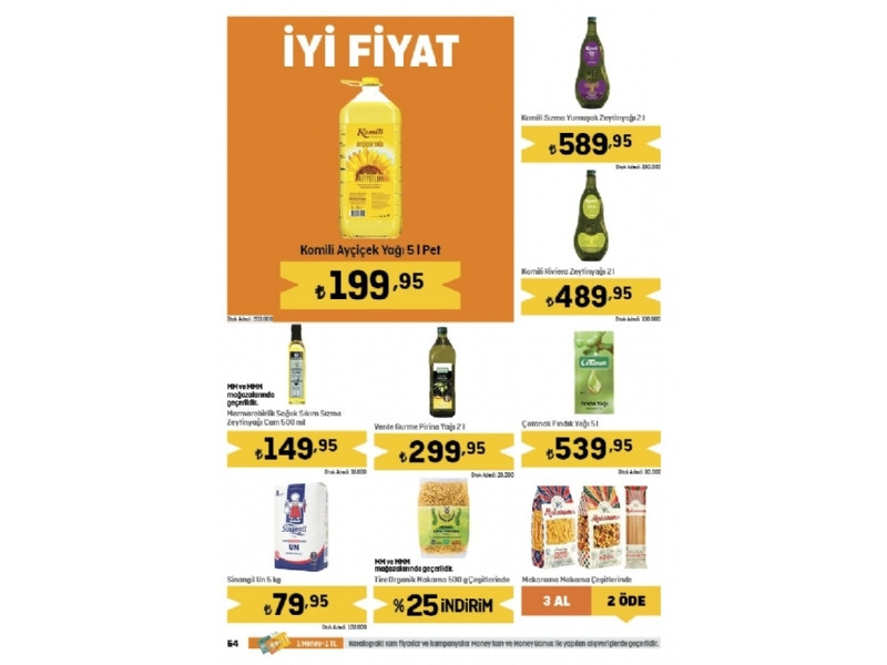 Migros 18 Nisan - 1 Mays Migroskop - 54