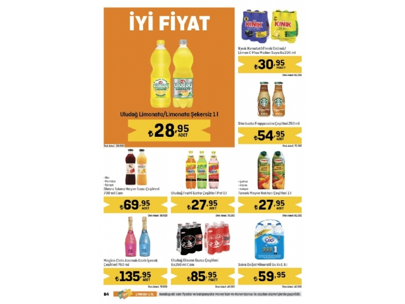 Migros 18 Nisan - 1 Mays Migroskop - 64