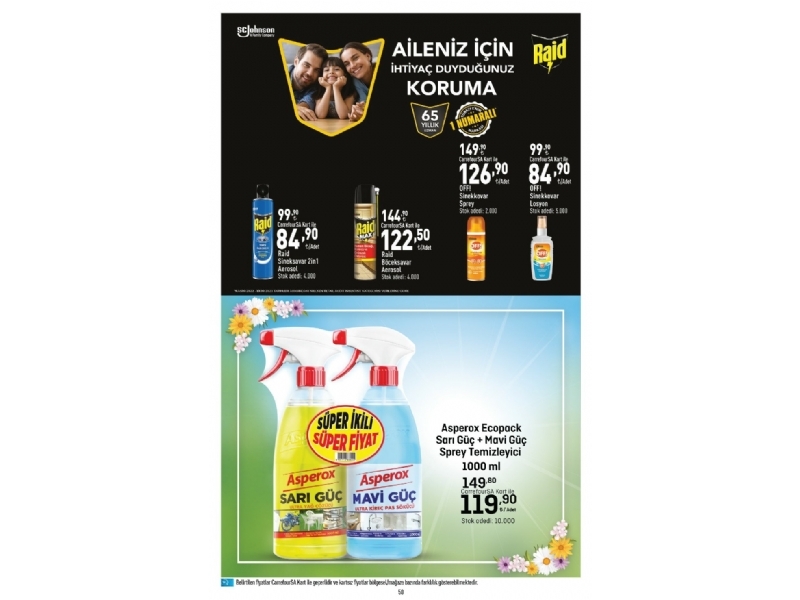 CarrefourSA 2 - 20 Mays Katalou - 51