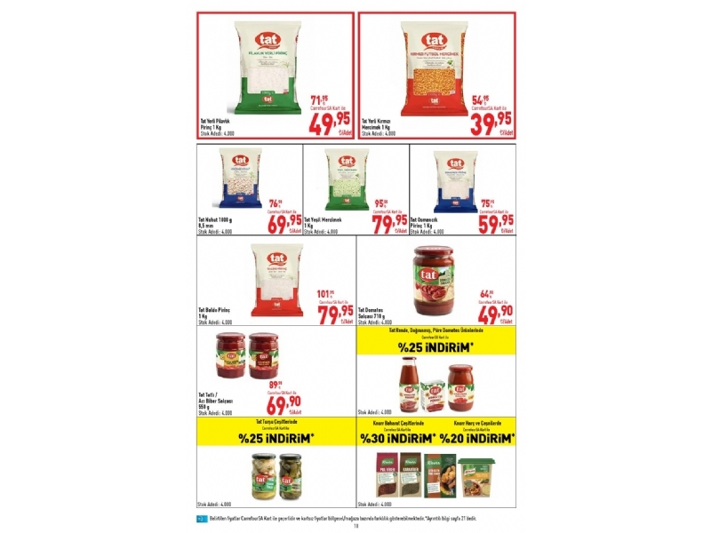 CarrefourSA 20 Haziran - 3 Temmuz Katalou - 18
