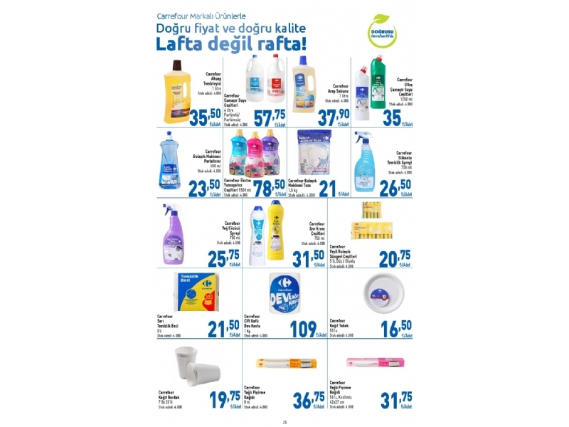 CarrefourSA 20 Haziran - 3 Temmuz Katalou - 25