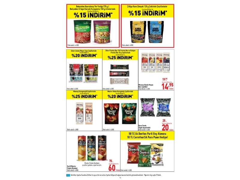 CarrefourSA 20 Haziran - 3 Temmuz Katalou - 14
