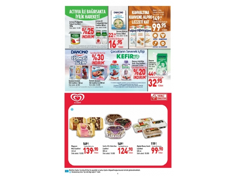 CarrefourSA 20 Haziran - 3 Temmuz Katalou - 9